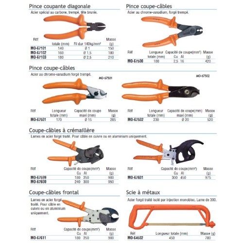 Outils d'électricien: gamme d'outils isolés qualité PRO